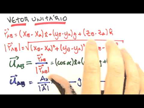 Me Salva! IMEV05 - Vetor posição, vetor unitário, vetor ao longo de uma reta, produto escalar