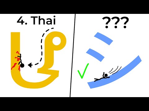 Top 10 Languages to Slide on