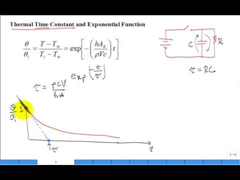 Transient Conduction, Lumped Capacitance