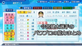 今宮健太選手のパワプロの能力まとめ