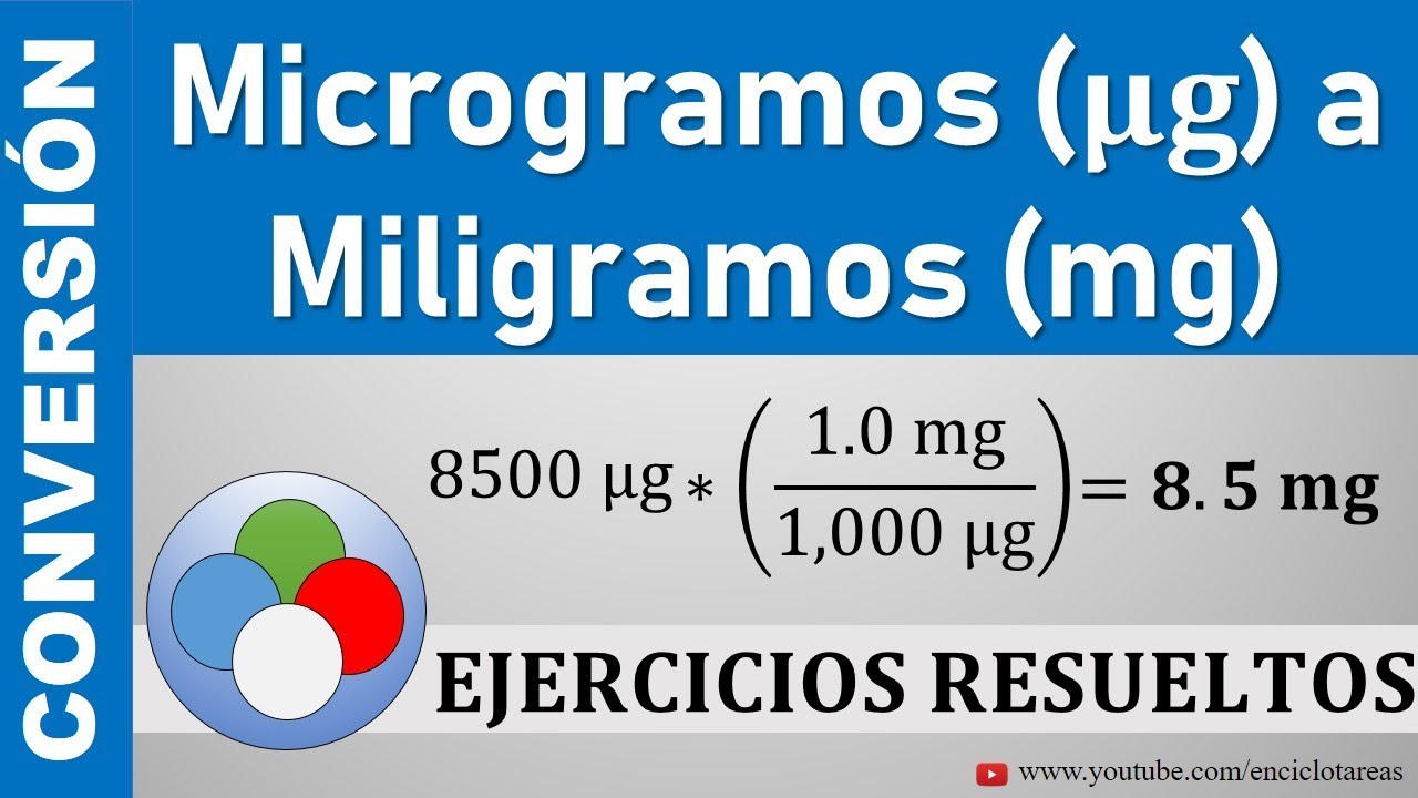 Conversión de Microgramos (µg) a Miligramos (mg) - µg a mg