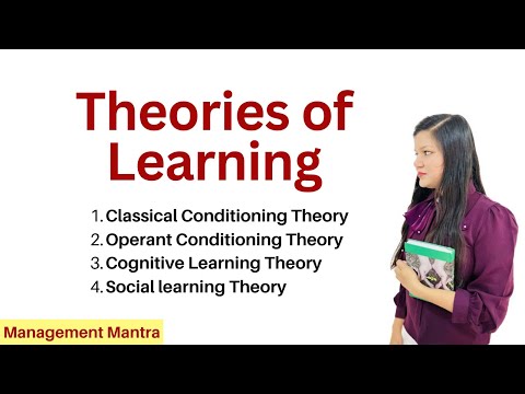 Learning Theories/ Theories of Learning