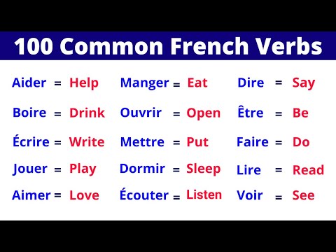 The 100 Most Common French Verbs: Learn Them now!