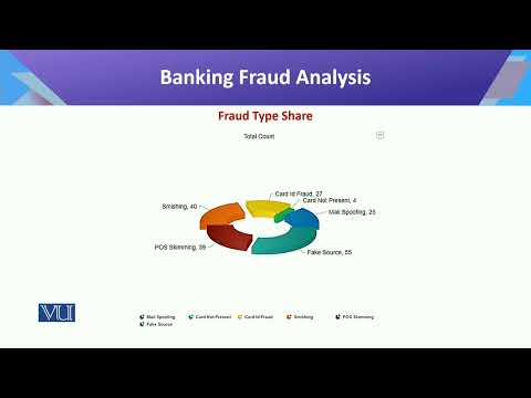 CS442 Topic001 | Introduction to Data Science