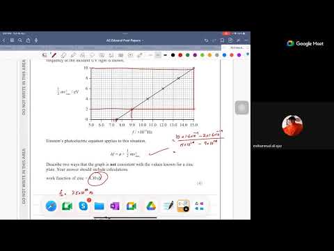 [IAL Edexcel Past Papers] May Unit 2 2022