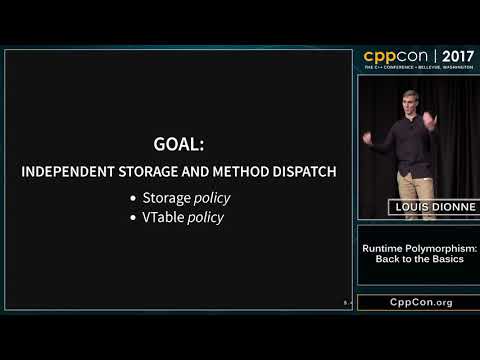 CppCon 2017: Louis Dionne “Runtime Polymorphism: Back to the Basics”