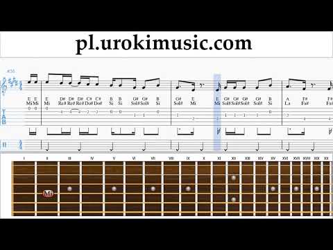 Nauka Gry Na Gitarze Luis Fonsi, Stefflon Don - Calypso Nuty Poradnik um-ih463