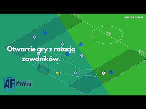 Otwarcie gry z rotacją zawodników.