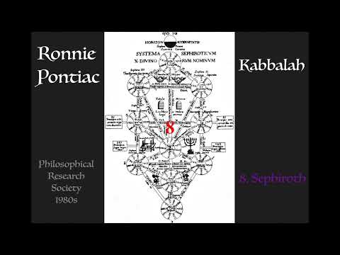 Kabbalah #8 - Sephiroth - Ronnie Pontiac
