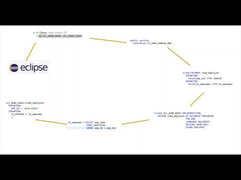 SAP Hana AMDP Step by Step
