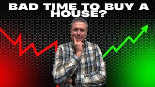 Is Your Mortgage Rate About to Change?