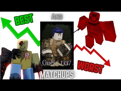 Every FORSAKEN Survivor's BEST and WORST Matchup  / Roblox Forsaken /