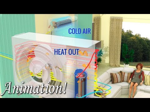 How does your AIR CONDITIONER work?