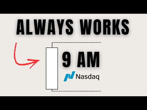 My 3 Step CRT Strategy For NASDAQ Full Explained