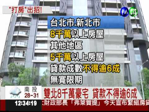 央行再出招 豪宅貸款最多6成