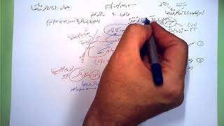 صورة 90 ★  إذا تنافر وُدُّها