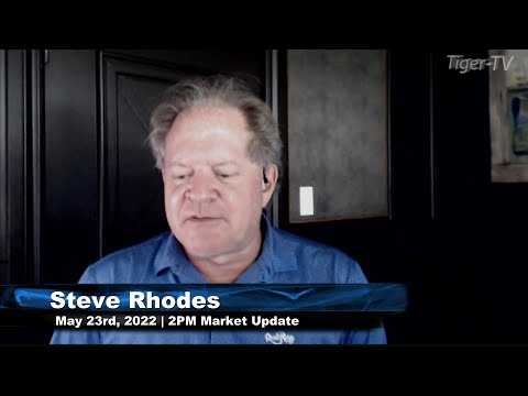 May 23rd, 2PM ET Market Update on TFNN - 2022