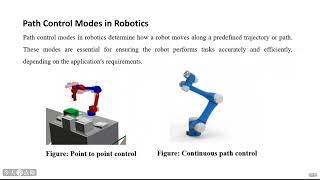 Lec 3 Robot Kinematics: Orientation, Forward & Inverse Kinematics, and Jacobian Matrix