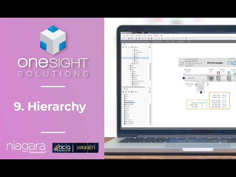 9. Hierarchy - Niagara 4 Video Training