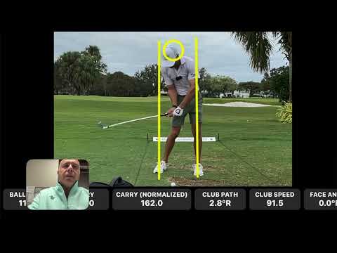 The proper ball position for an iron?