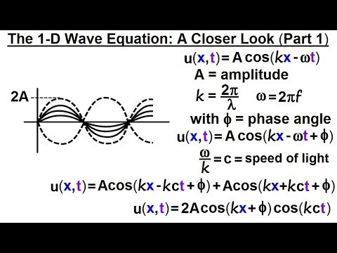 Math Partial Differential Eqn Ch 1 Introduction 1 of 42 What is a Partial Differential Eqn