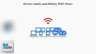 How To Connect Another Device To Xfinity NOW WiFi Pass – Sign-In & Limits