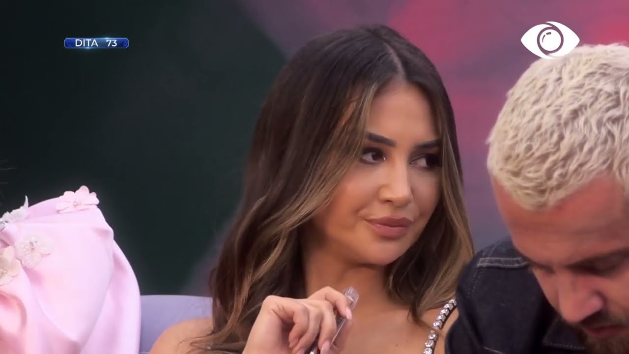 Përmbledhja ditore - 08 Mars 2023