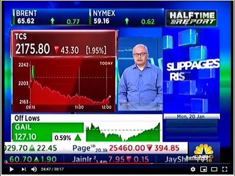 Mr. GIRISH PAI - Head of Research at Nirmal Bang Securities.