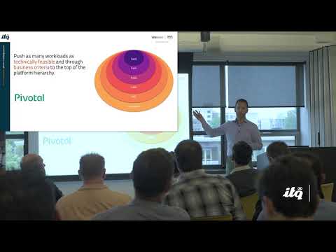 VMware Cloud on AWS - Deep dive by Jeffrey Kusters - ITQ - AWSUG.nl