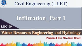 Lec-9_Infiltration Part 1 | WREH | Civil Engineering