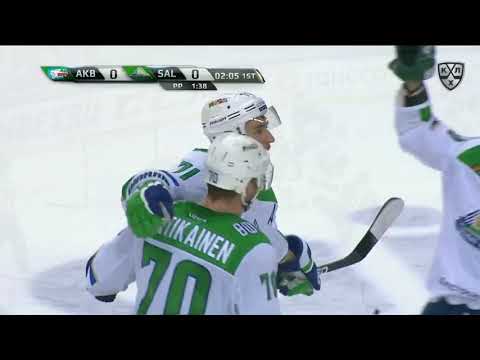 Daily KHL Update - October 18th, 2018 (English)