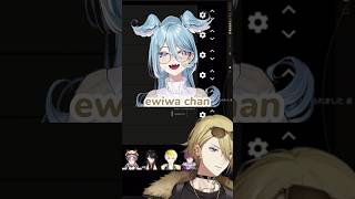 Does nijiEN girls love elira pendora? #lucakaneshiro #vtuber #nijisanjien #elirapendora