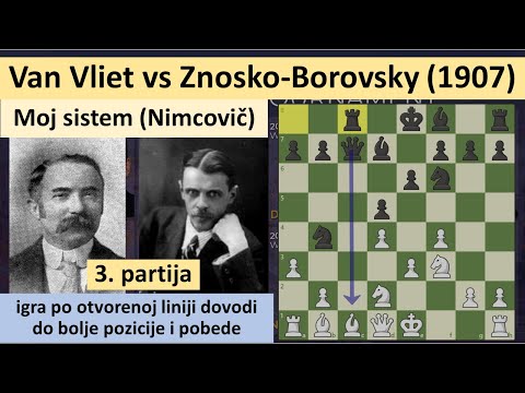 Moj sistem primer 3 - igra po otvorenoj liniji odlučuje partiju - Van Vliet vs Znosko Borovsky, 1907