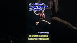 Download lagu B'zのライブ史上、最も大きな歓声「ギリギリchop」伝説のイントロ #shorts mp3