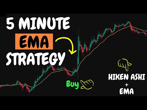 5 Minute EMA Scalping Strategy with HEIKIN ASHI : A Complete Guide”
