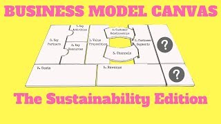 The Sustainable Business Model Canvas, 11 Steps to designing a success