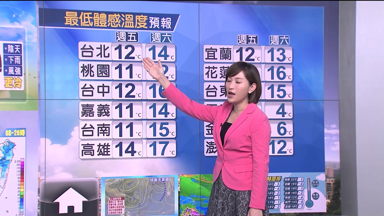 厚外套出動!今明低溫探13度 週六後回溫