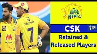 IPL 2023 - CSK | Chennai Super Kings Retained & Released Players before Mini Auction