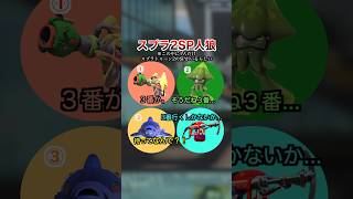 スプラトゥーン２人狼(主催サメライド)【スプラトゥーン３】