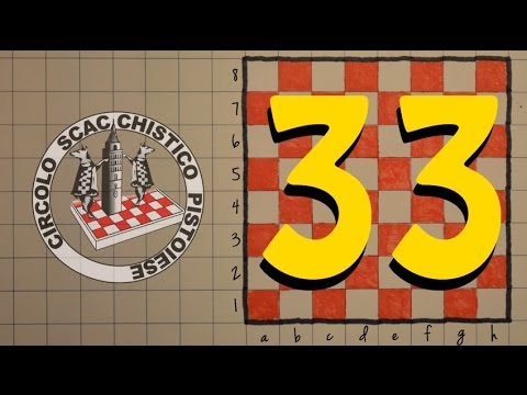 Chess, Tactics Notebook 33 - Surprise Ending!