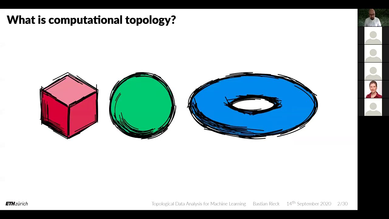 Topological Data Analysis for Machine Learning I: Algebraic Topology