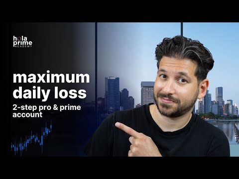 2-Step Pro & Prime Account Max Daily Loss Limit Explained – Protect Your Trades!  | Hola Prime