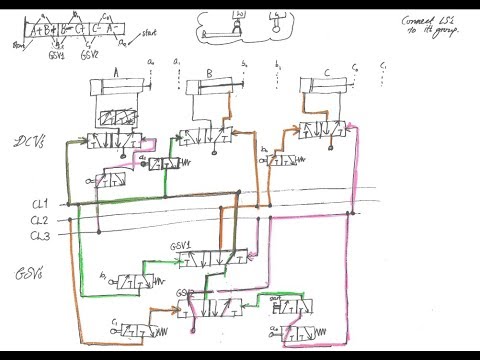 Pneumatics Cascade Circuit Design