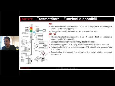 PATLITE WD - Produttivit: sistema wireless per la raccolta dati e il monitoraggio real time (ANDON)