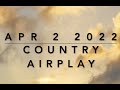 Billboard Top 60 Country Airplay Chart Apr 2 2022