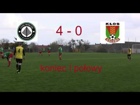 Skrót meczu Czarni Wróblewo vs Kłos Gałowo 6 - 0   17.04.2016