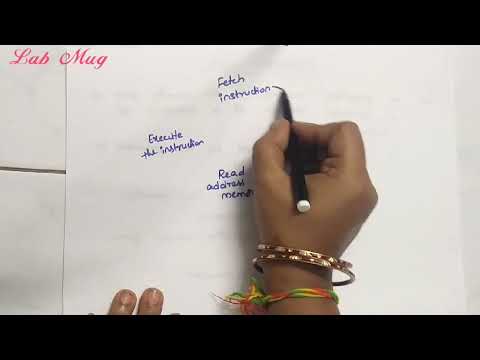 What is Computer Architecture COA class 1 in Telugu Rajeswari