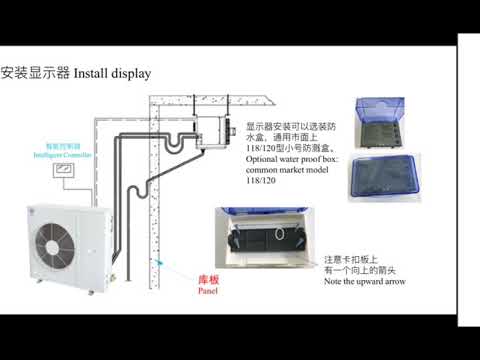 Condensing Unit Installation