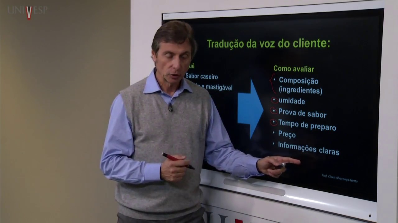 Gestão da Qualidade - Aula 12 - QFD – Desdobramento da Função Qualidade