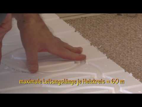 Heizsystem für Boden, Wand und Decke - Heiz(k)clever